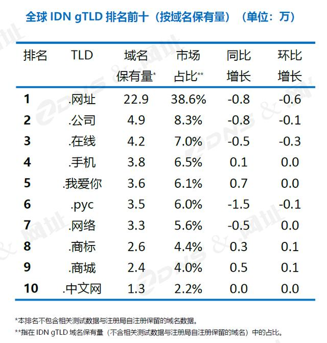 轮播1